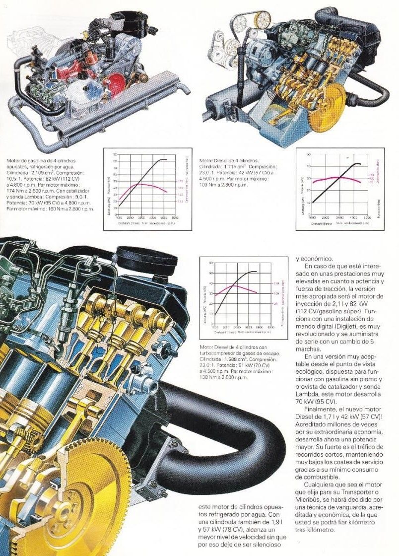moteurs T25