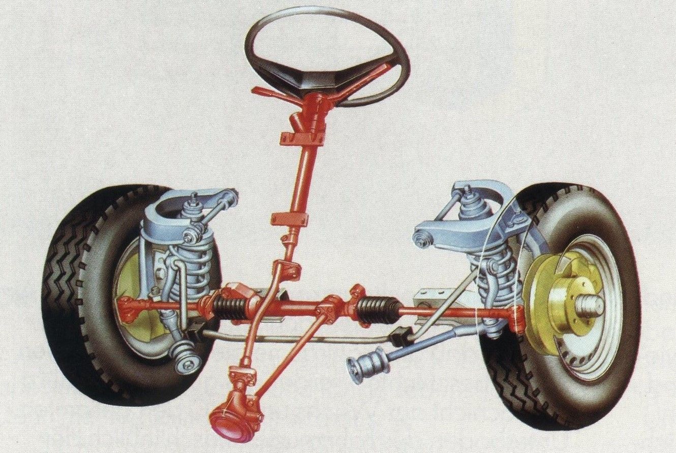 trainroulant T25