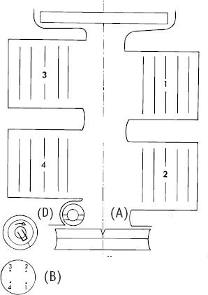 Image article